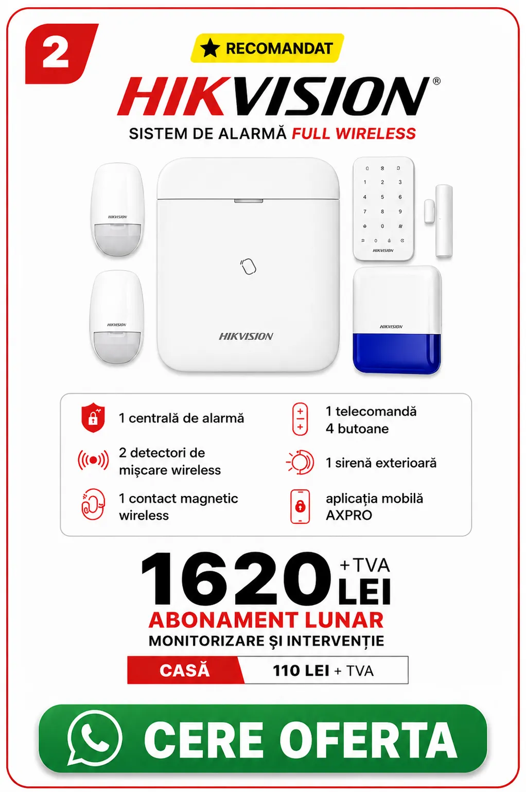 Supraveghere CarpatGuard
